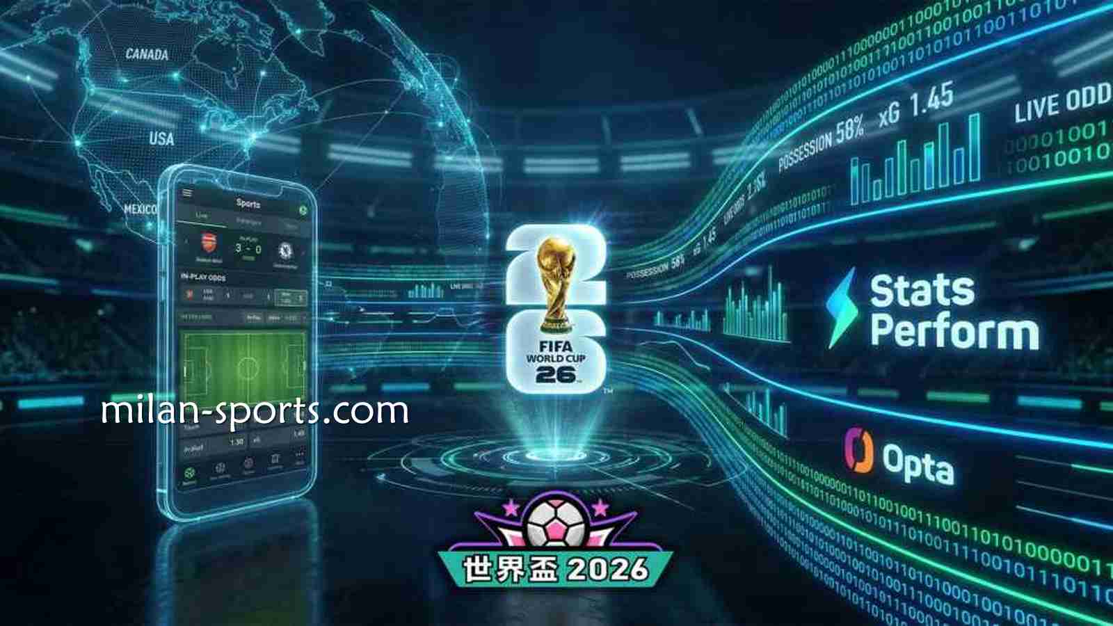 想在2028体育玩2026世界杯，这三个常规玩法一定要了解