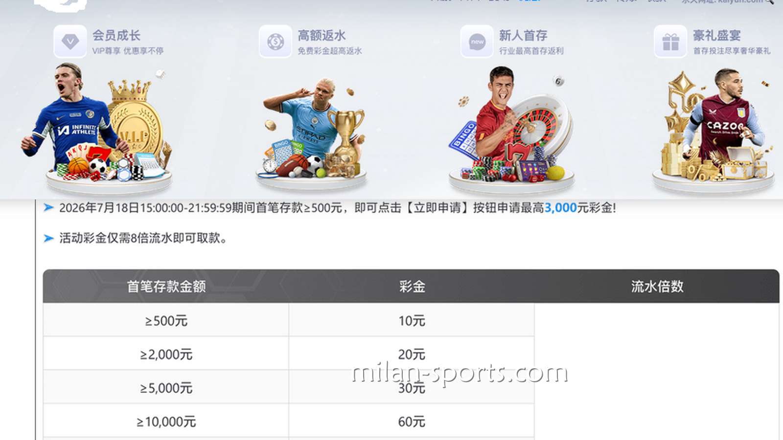 2028体育新手玩家：为什么平台活动限制一个IP只能参与一次？