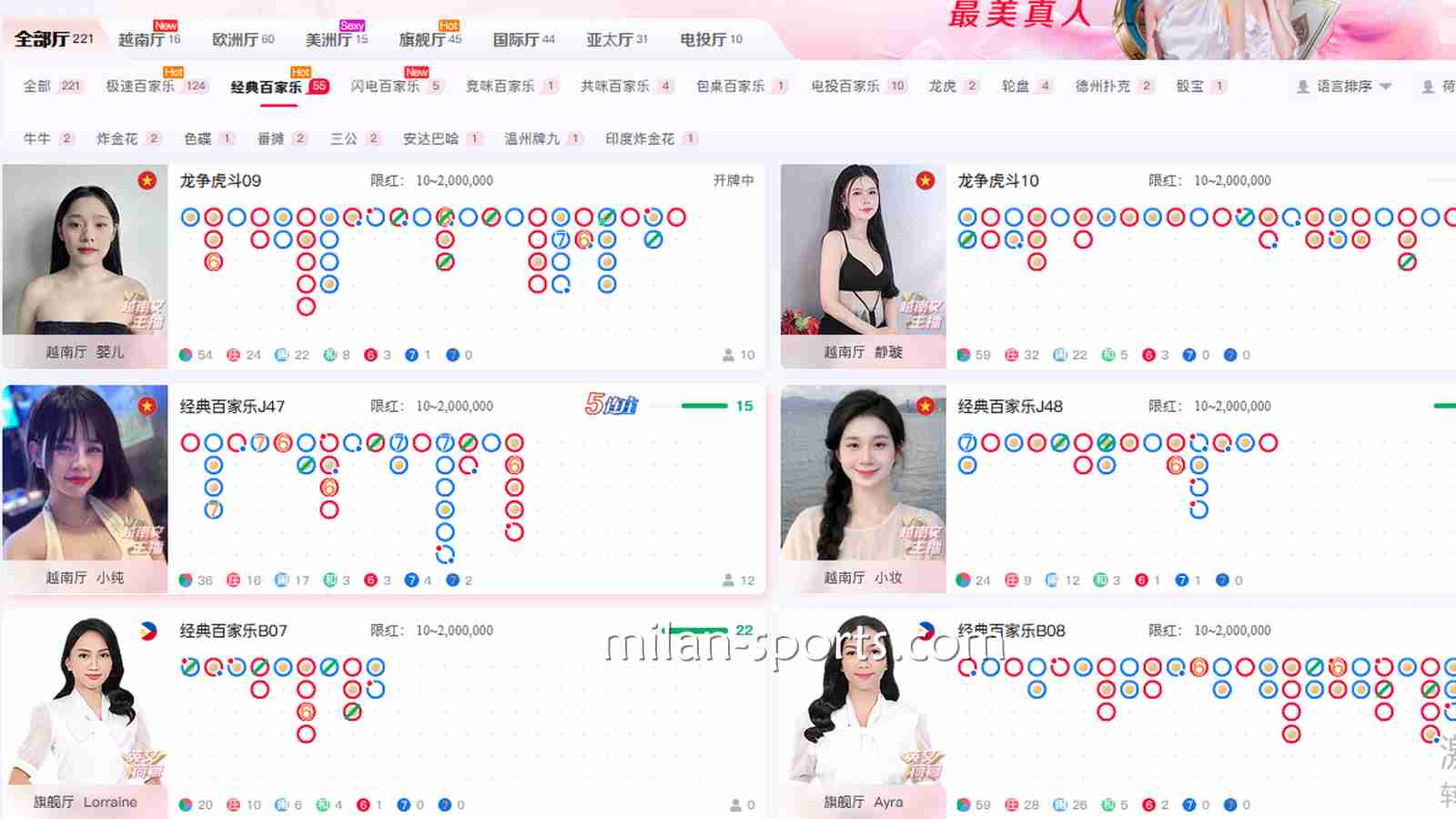 2028体育：你懂得百家乐如何看“长龙”吗？如何追龙掌握百家乐胜率呢？